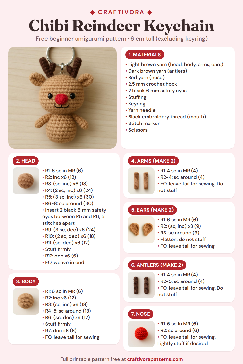 Chibi Reindeer Keychain crochet pattern overview